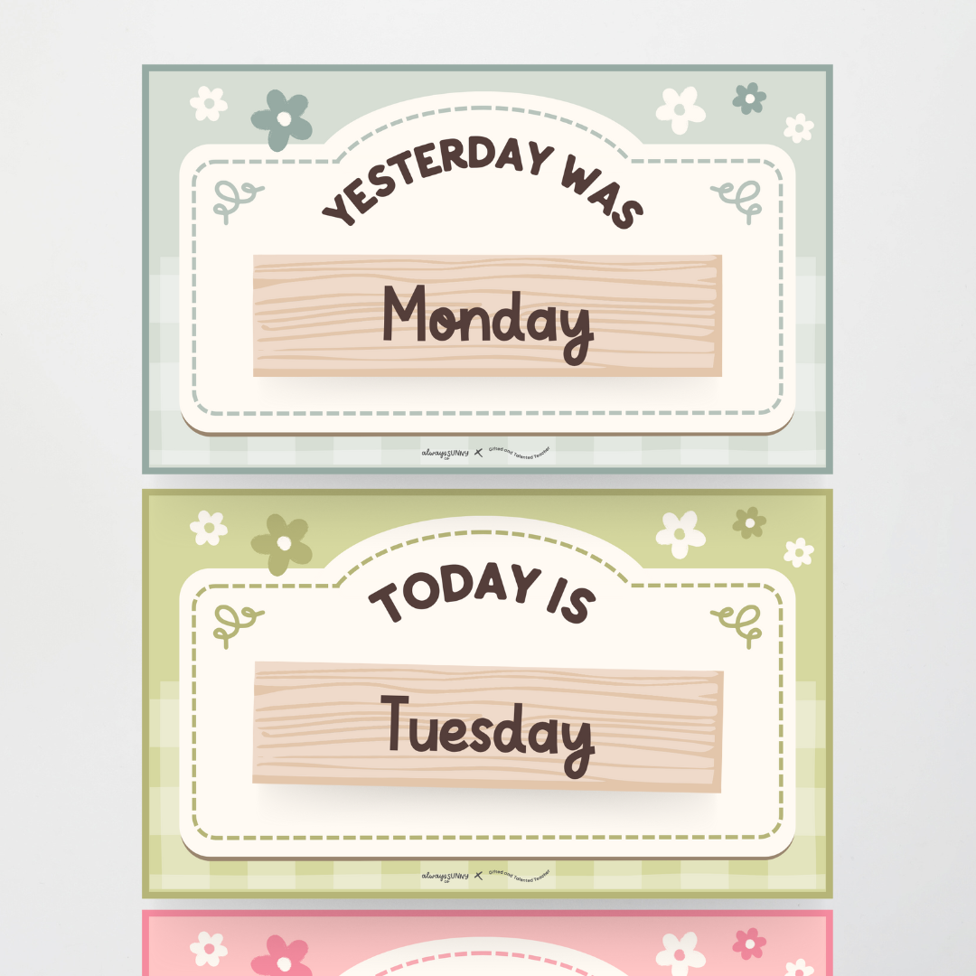 Yesterday was, Today is, Tomorrow will be Display - Farmers Market Classroom Decor - Teacher Resources & Classroom Decor