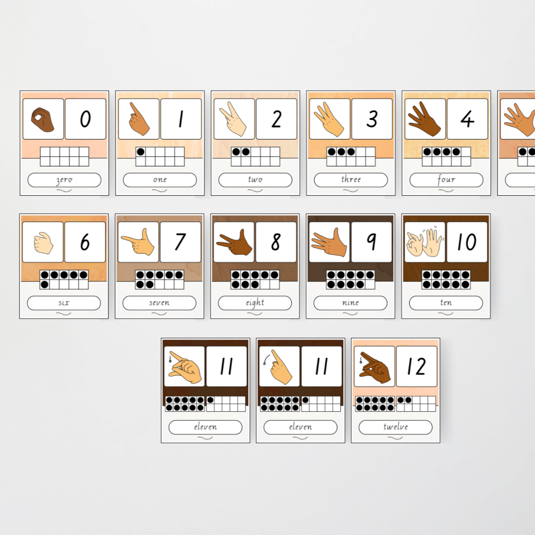 Auslan Ten Frames Number Posters - Neutral Classroom Decor