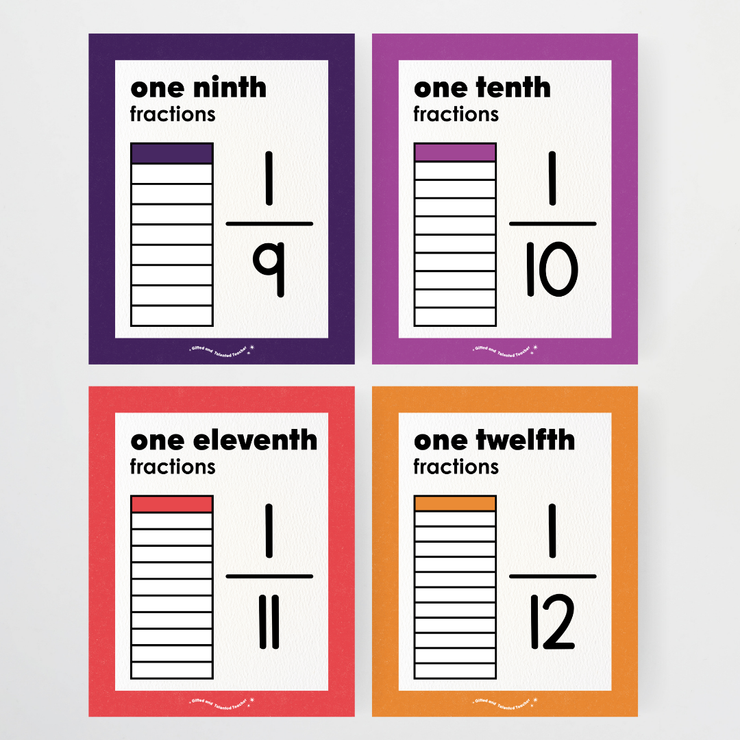 Fractions Posters Wall Display Resource - Watch this Space Classroom Decor