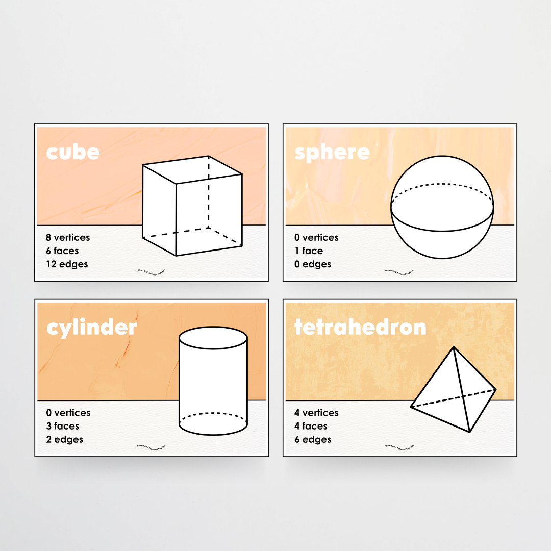 3D Objects / 3D Shape Posters - Neutral Classroom Decor