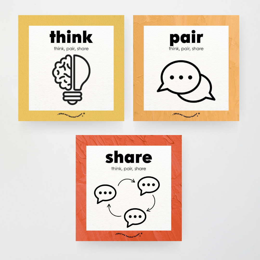 Think, Pair, Share Wall Display and Digital Square Icons - North America Classroom Decor - Teacher Resources & Classroom Decor