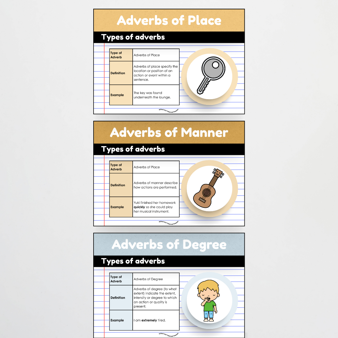 Adverbs: Parts of Speech Posters and Classroom Display - Little Circus Classroom Decor - Teacher Resources & Classroom Decor