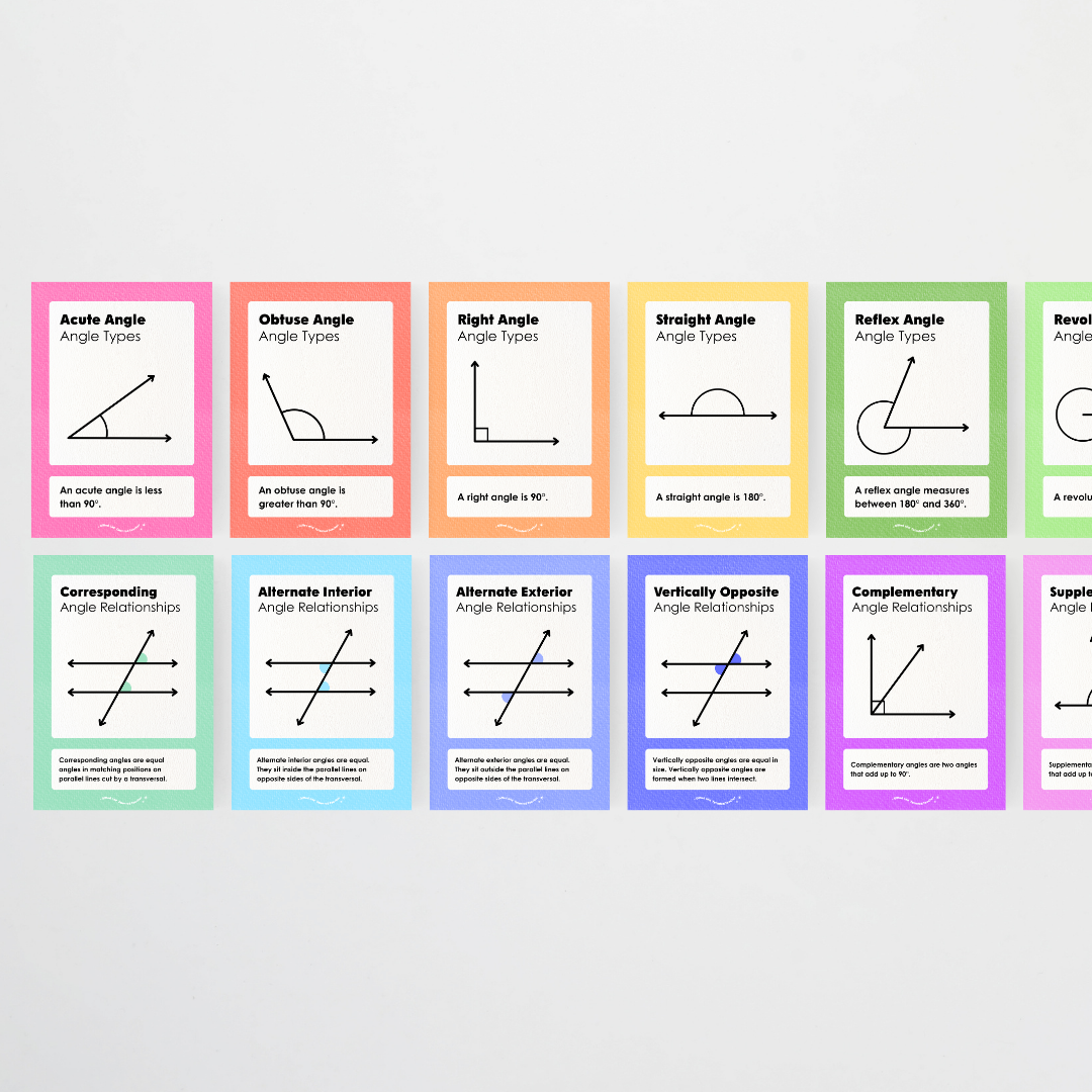 Mathematics Posters Bundle - Rainbow Classroom Decor