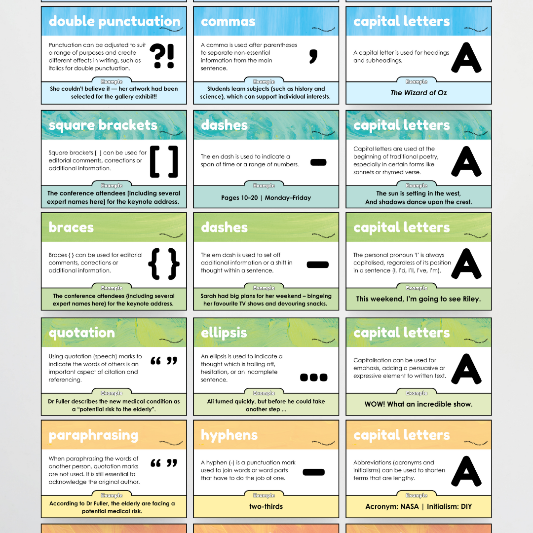 English and Literacy Posters Bundle - Sea Life Classroom Decor - Teacher Resources & Classroom Decor