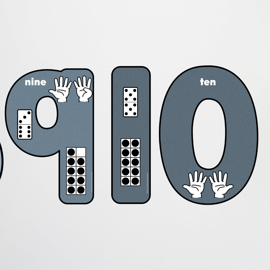 Place Value Number Set - Little Circus Classroom Decor