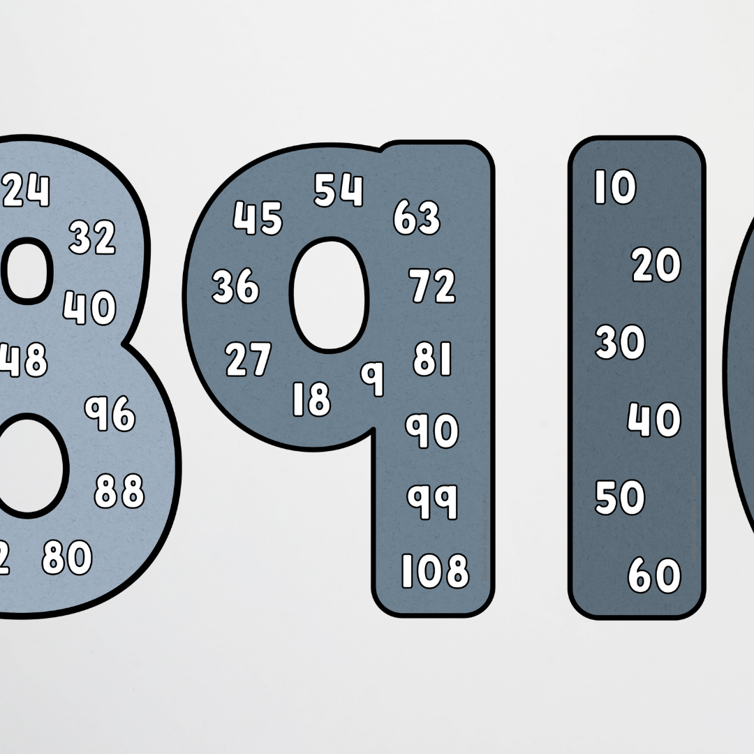 Skip Counting - Little Circus Classroom Decor