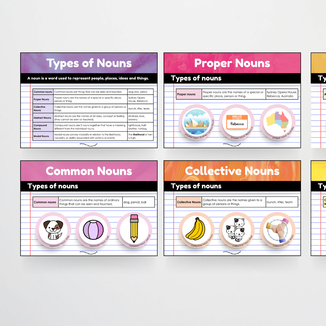 Mega Bundle: Parts of Speech Posters and Classroom Display - Australia Fauna and Flora Classroom Decor