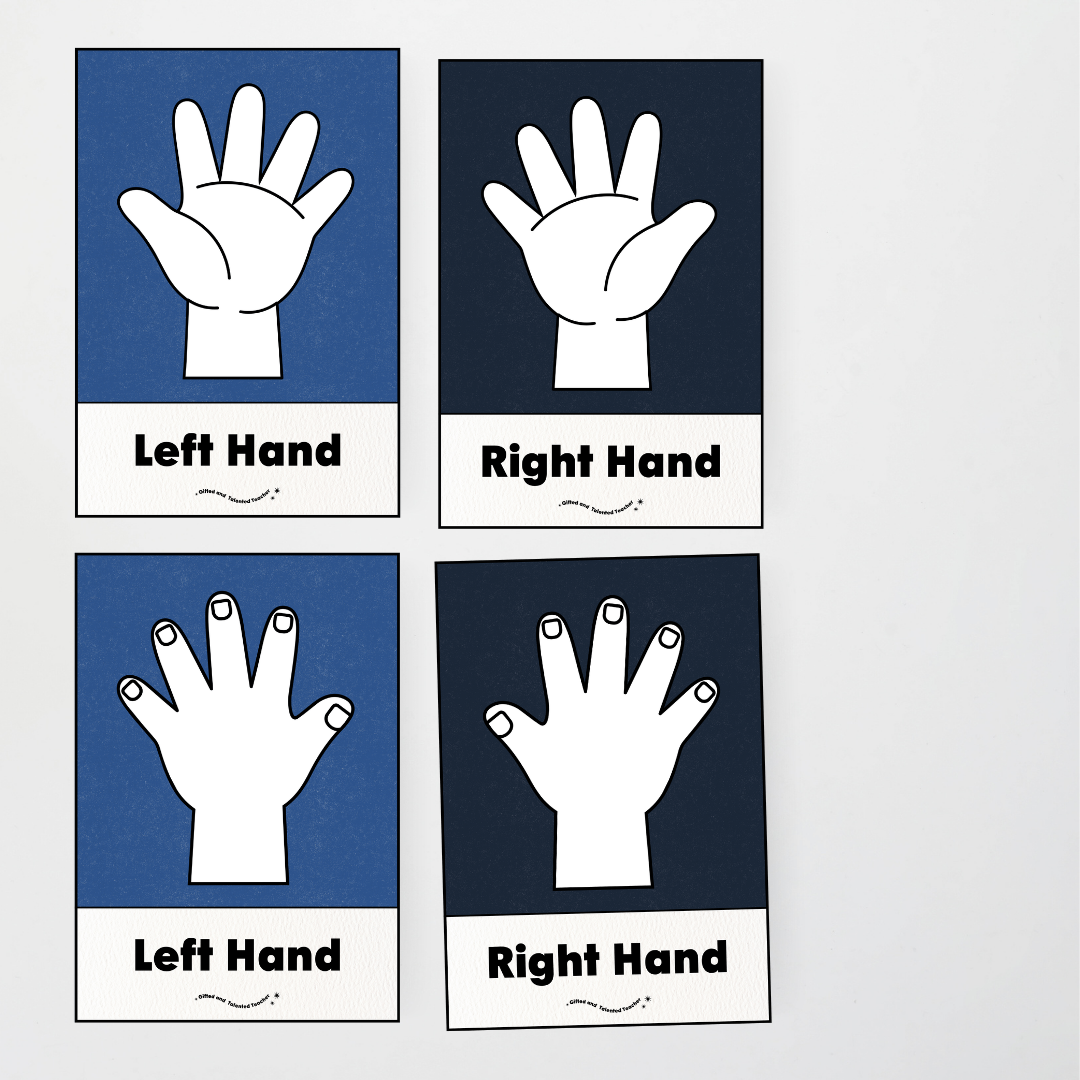 Left Hand and Right Hand Position Classroom Display - Watch this Space Classroom Decor - Teacher Resources & Classroom Decor
