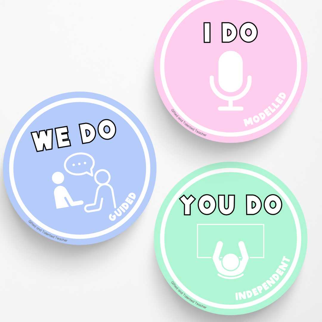 Gradual Release of Responsibility (I do, We Do, You do) - School Doodles Classroom Decor - Teacher Resources & Classroom Decor