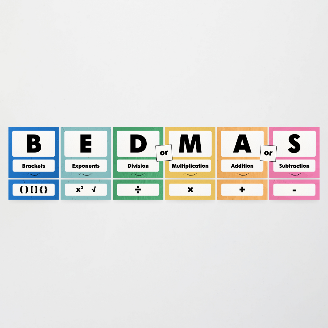 BEDMAS Order of Operations - North America Classroom Decor - Teacher Resources & Classroom Decor