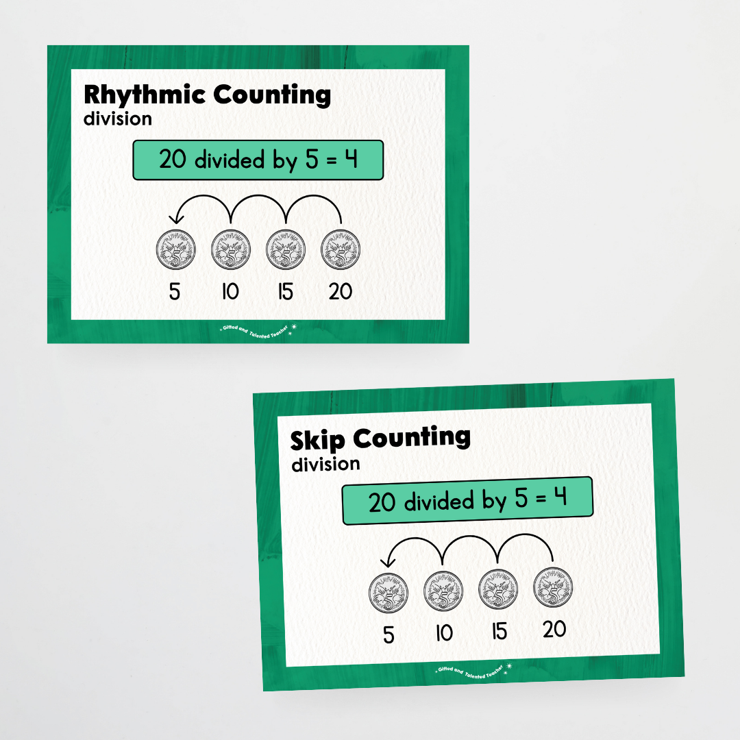 Addition, Subtraction, Multiplication and Division Strategy Posters: Maths Strategies Bundle - Australian Fauna and Flora Classroom Decor - Teacher Resources & Classroom Decor