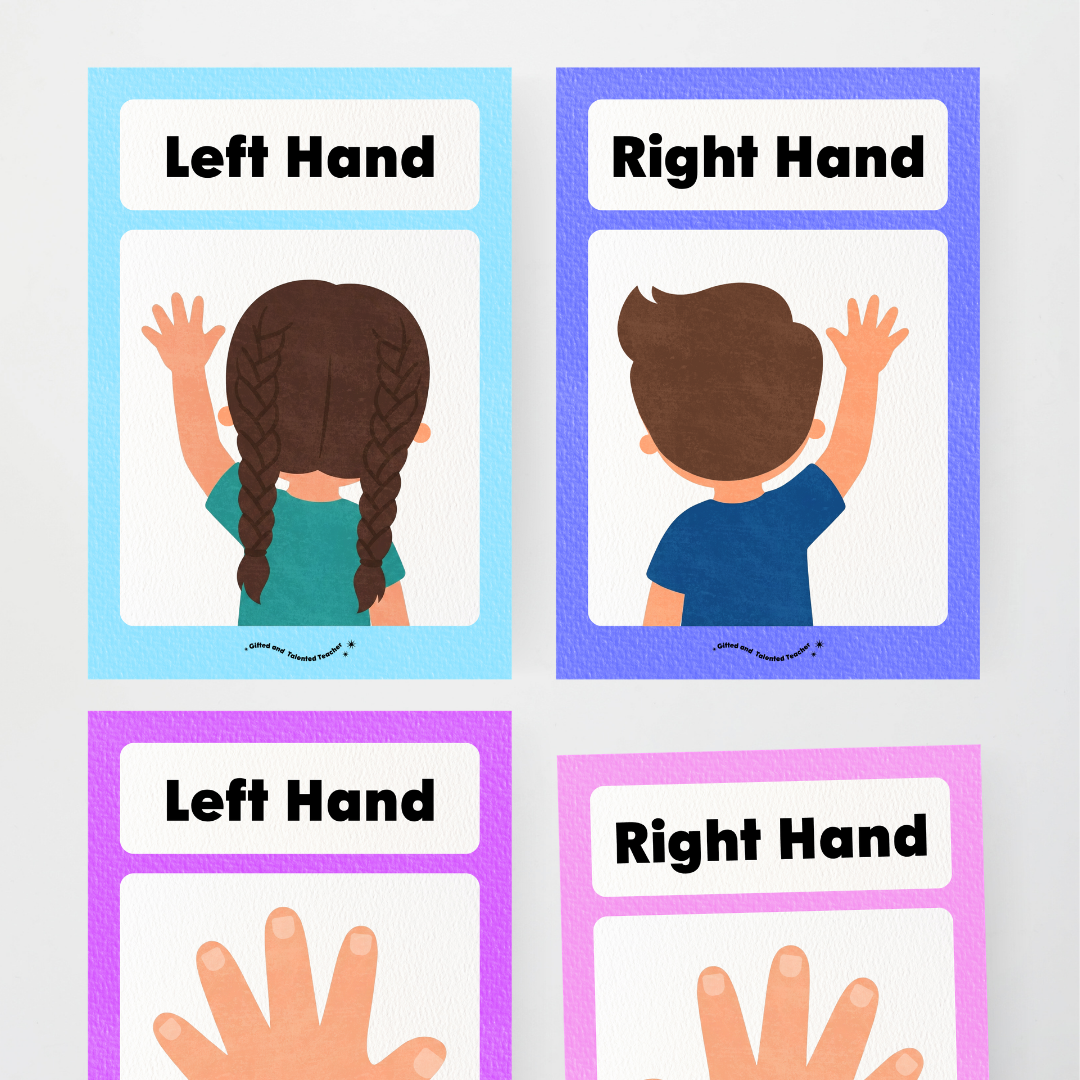 Left Hand and Right Hand Position Classroom Display - Rainbow Classroom Decor - Teacher Resources & Classroom Decor