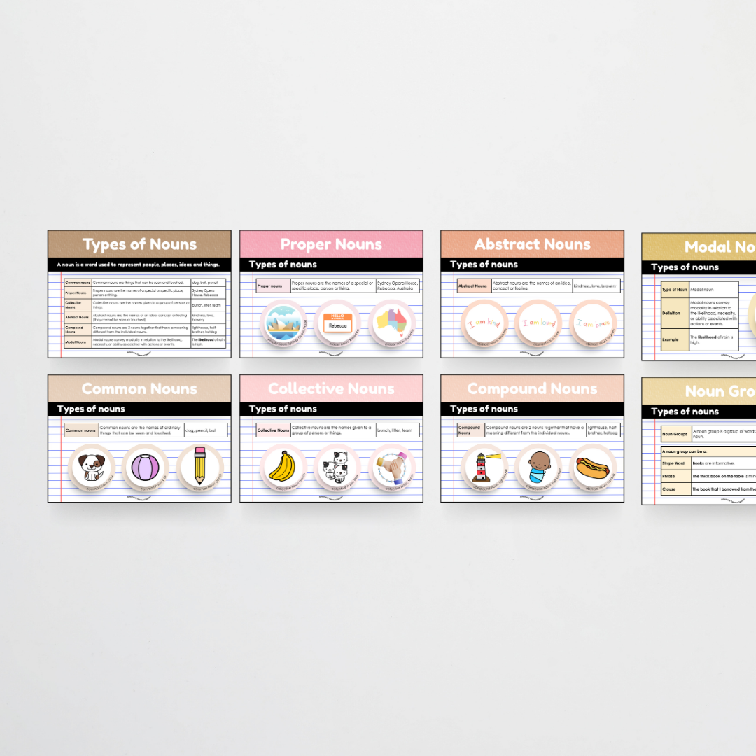 Nouns: Parts of Speech Posters and Classroom Display - Farmers Market Classroom Decor - Teacher Resources & Classroom Decor