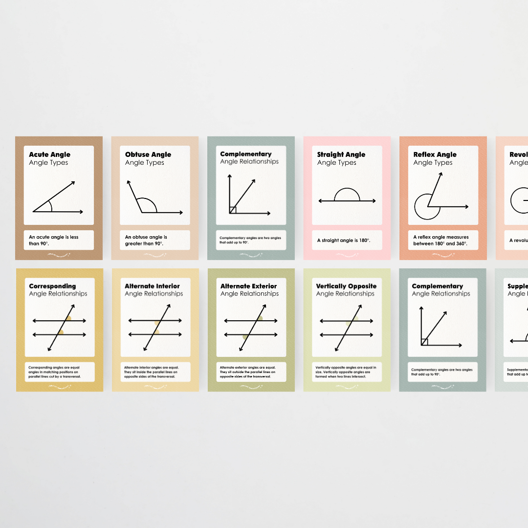 Angle Types and Angle Relationships Posters Bundle - Farmers Market Classroom Decor