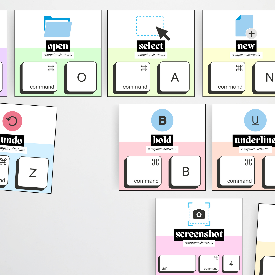 Computer Shortcuts (PC and Mac users) - Pretty in Pastel Classroom Decor - Teacher Resources & Classroom Decor