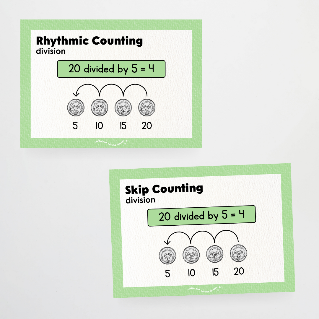 Division Strategy Posters: Maths Wall Display - Leafy Greens Classroom Decor - Teacher Resources & Classroom Decor