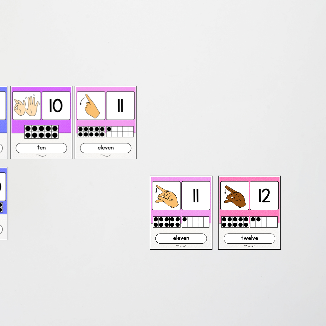 Auslan Ten Frames Number Posters - Rainbow Classroom Decor