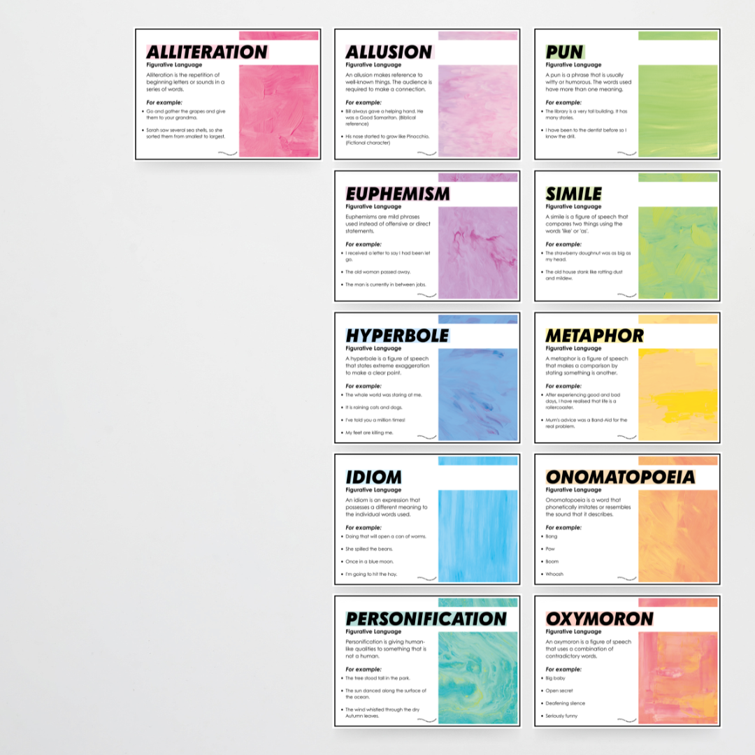 Pete Cromer: Figurative Language Classroom Posters - Sea Life Classroom Decor - Teacher Resources & Classroom Decor