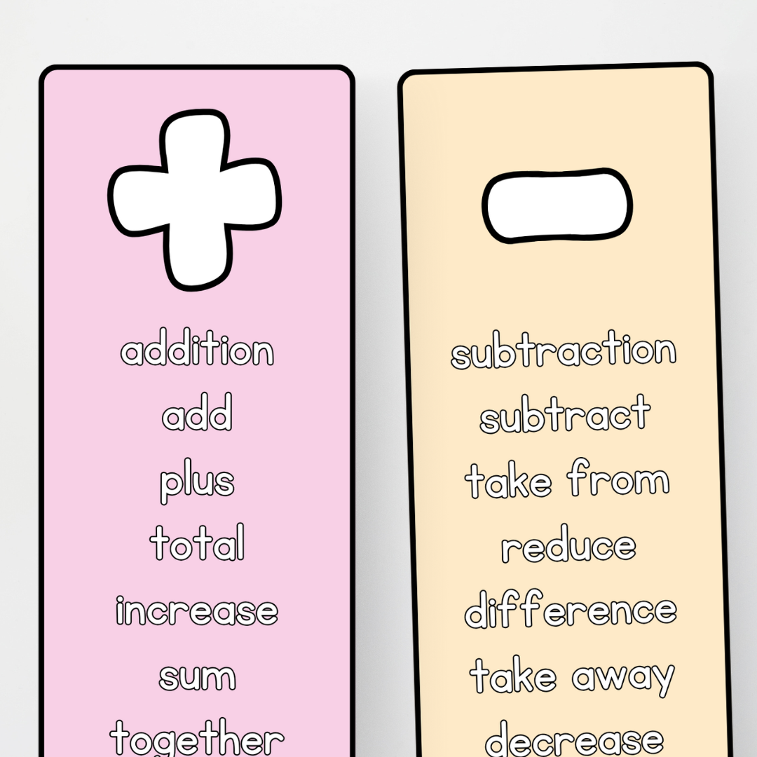 Mathematics Vocabulary Strips - Pretty in Pastel Classroom Decor - Teacher Resources & Classroom Decor