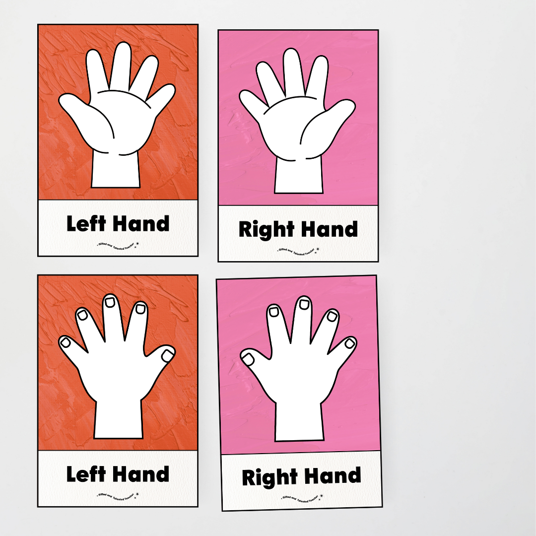Left Hand and Right Hand Position Classroom Display - North America Classroom Decor - Teacher Resources & Classroom Decor