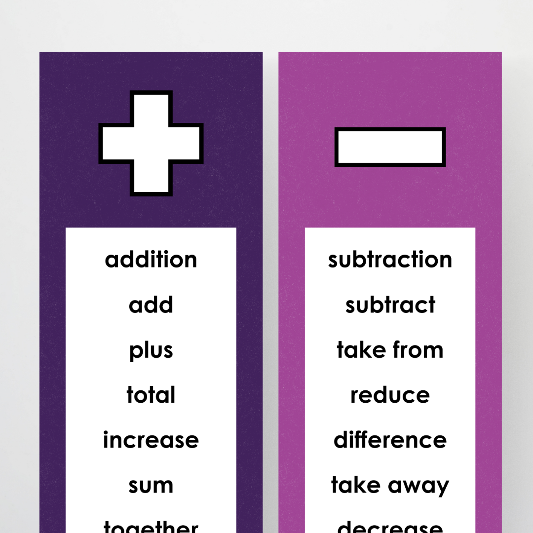 Mathematics Vocabulary Strips - Watch this Space Classroom Decor