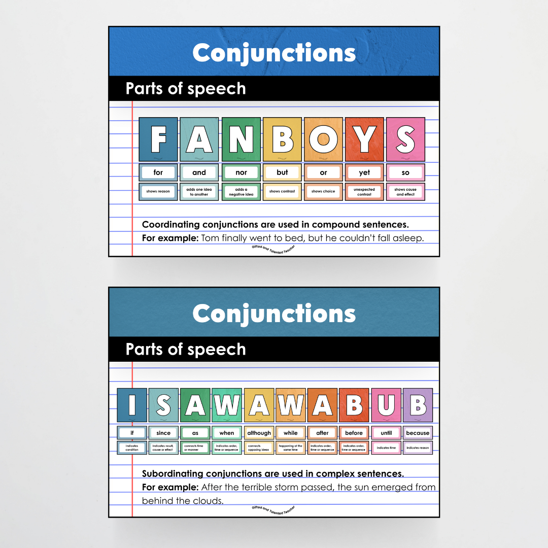 Conjunctions: Parts of Speech Posters and Classroom Display - North America Classroom Decor - Teacher Resources & Classroom Decor