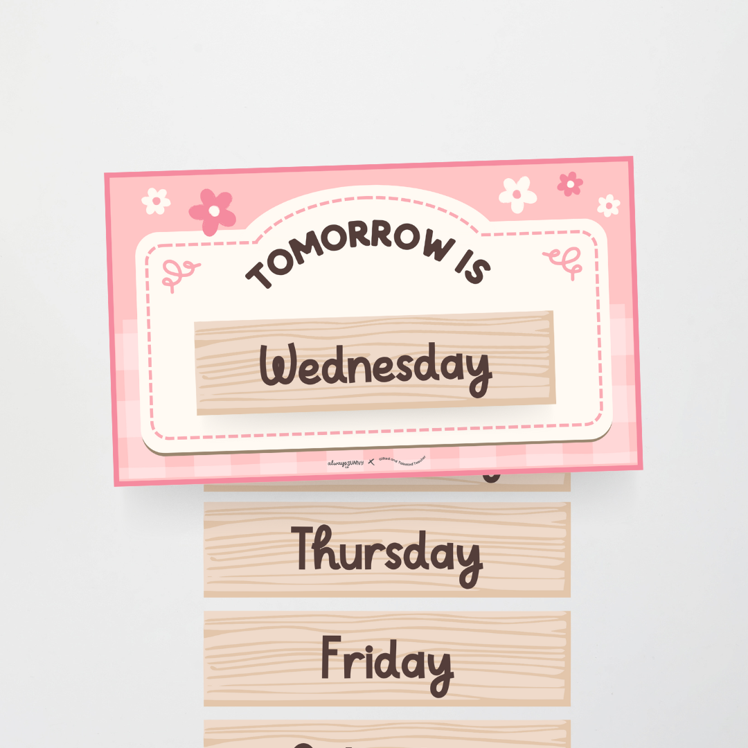 Yesterday was, Today is, Tomorrow will be Display - Farmers Market Classroom Decor - Teacher Resources & Classroom Decor