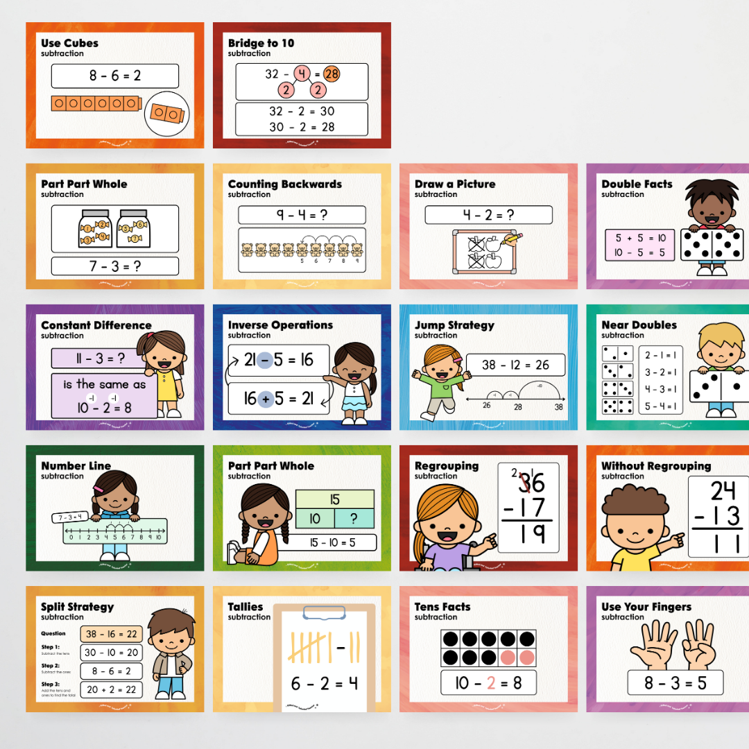 Subtraction Strategy Posters: Maths Wall Display - Insect Life Classroom Decor - Teacher Resources & Classroom Decor