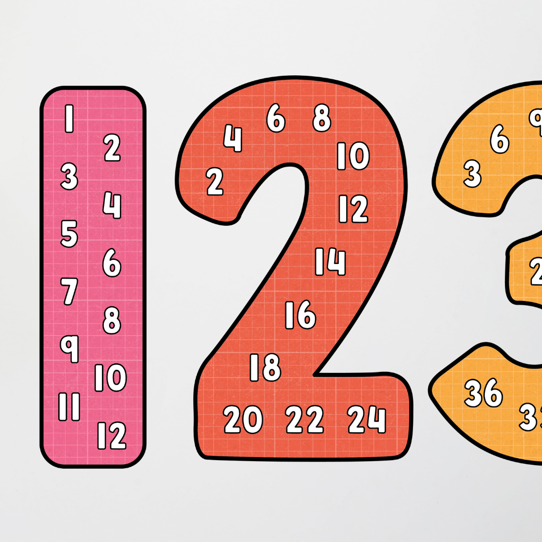 Philip Bunting: Skip Counting - Back to School Classroom Decor