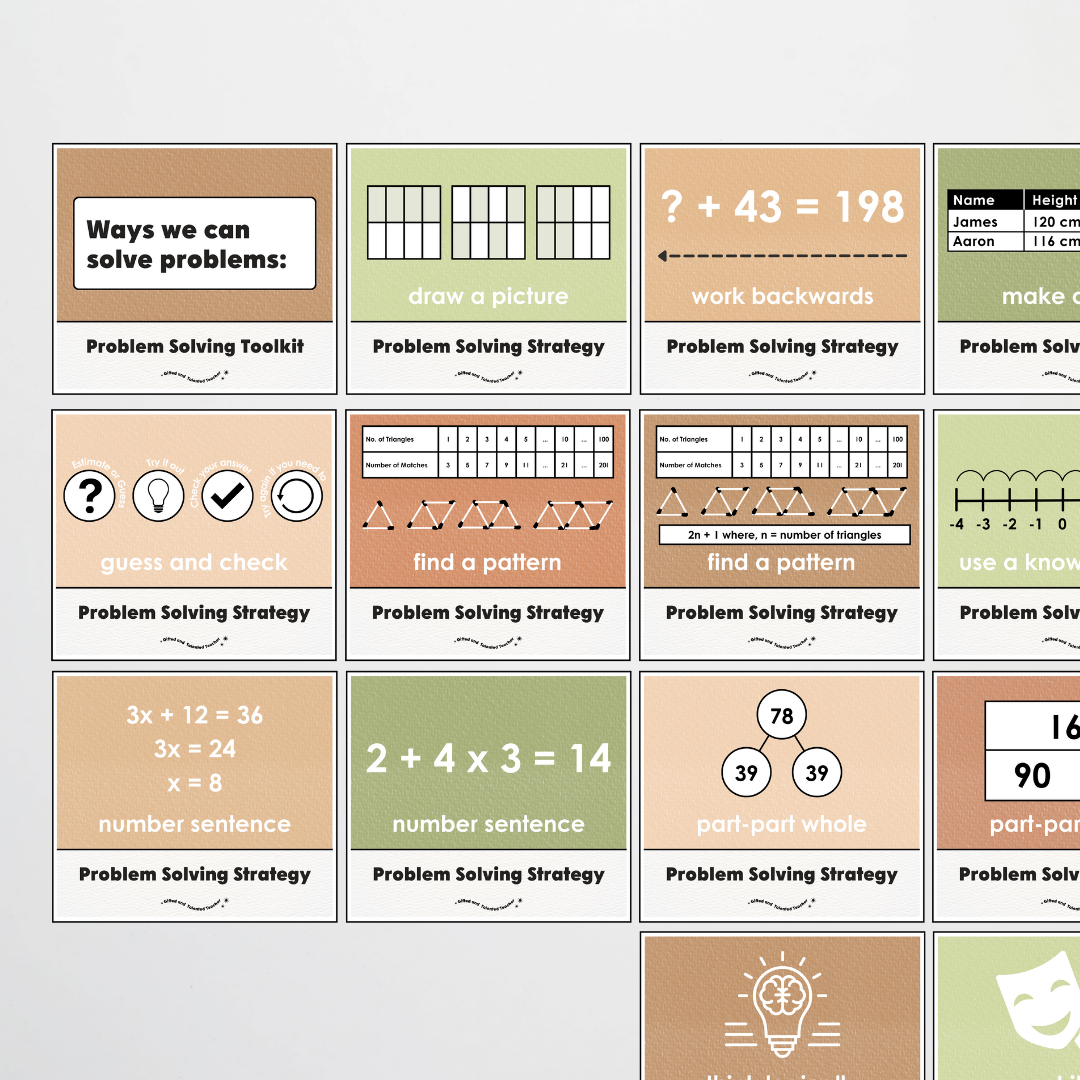 Upper Grades Problem Solving Strategy Toolkit - Woodland Classroom Decor