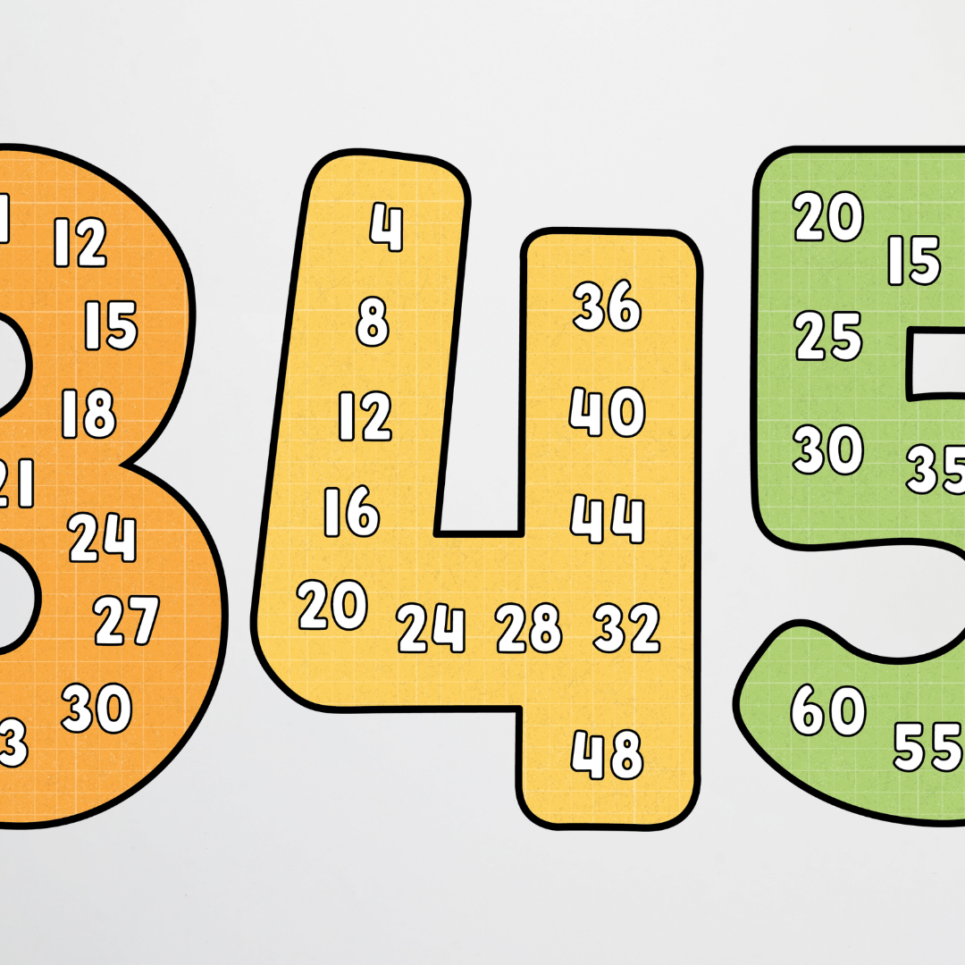 Philip Bunting: Skip Counting - Back to School Classroom Decor