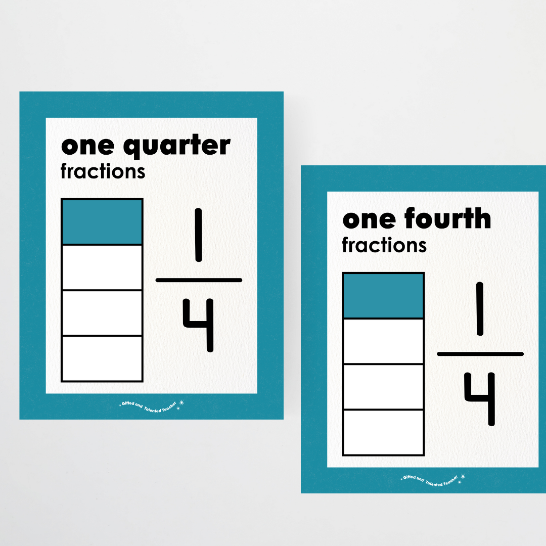 Fractions Posters Wall Display Resource - Watch this Space Classroom Decor