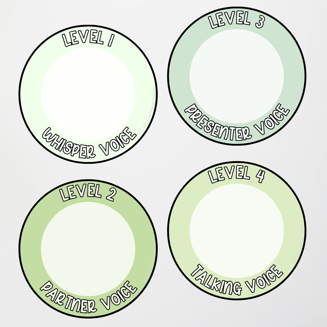 Noise Levels - Boho Botanical Classroom Decor - Teacher Resources & Classroom Decor