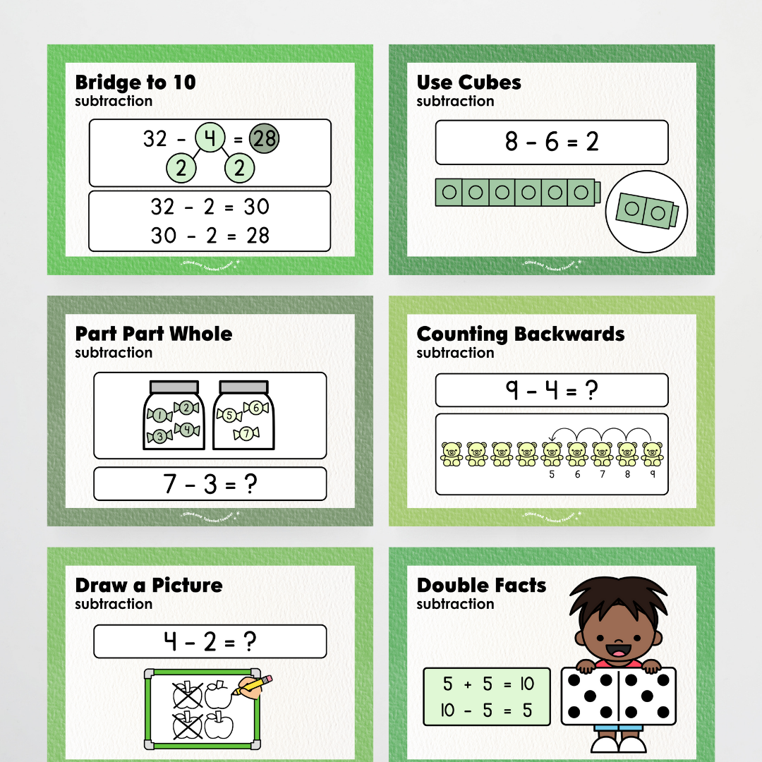 Subtraction Strategy Posters: Maths Wall Display - Leafy Greens Classroom Decor - Teacher Resources & Classroom Decor