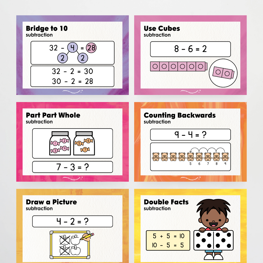 Subtraction Strategy Posters: Maths Wall Display - Australian Fauna and Flora Classroom Decor - Teacher Resources & Classroom Decor