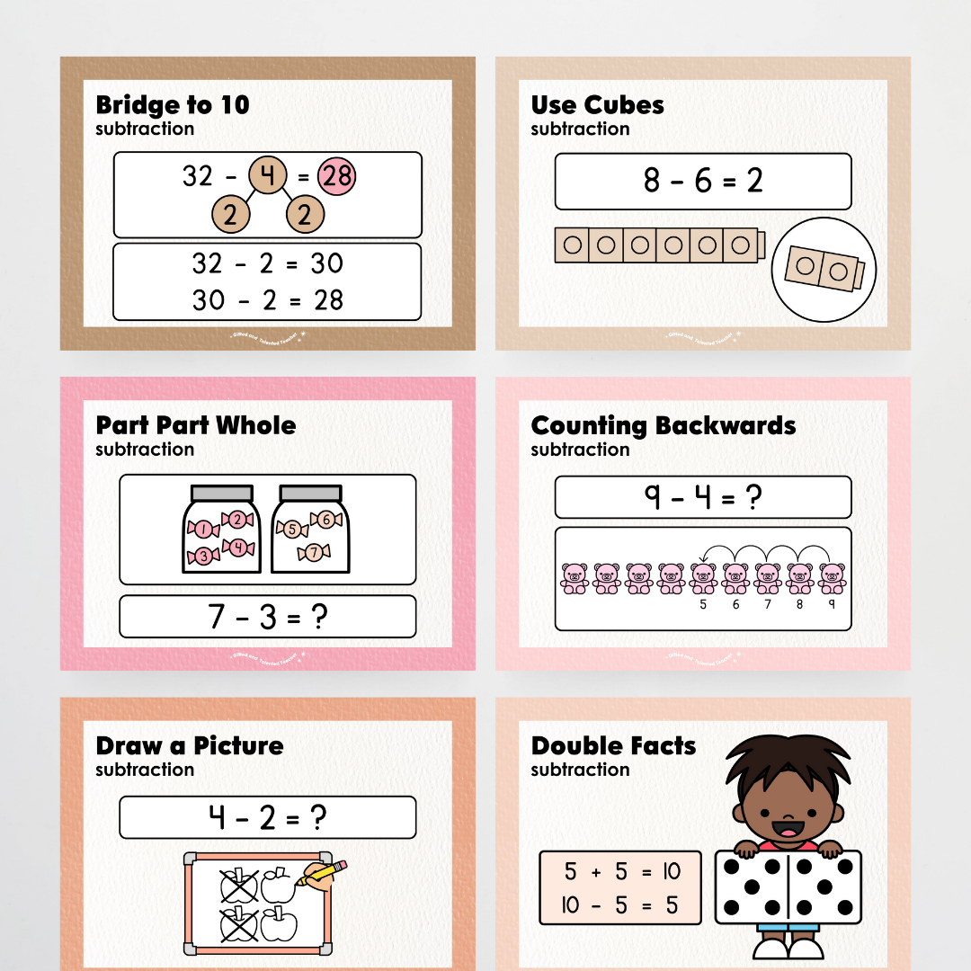 Subtraction Strategy Posters: Maths Wall Display - Farmers Market Classroom Decor - Teacher Resources & Classroom Decor