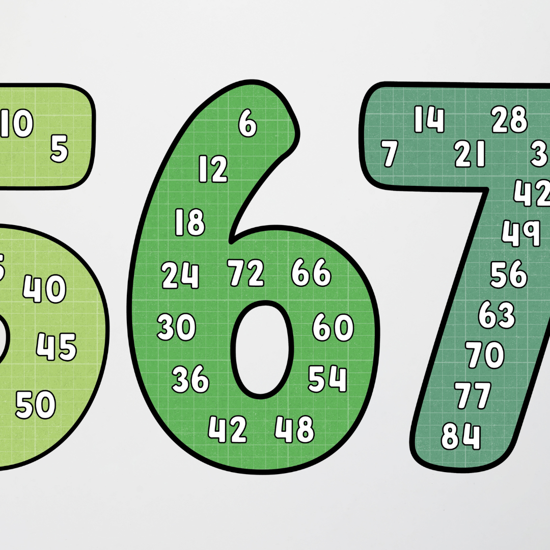 Philip Bunting: Skip Counting - Back to School Classroom Decor