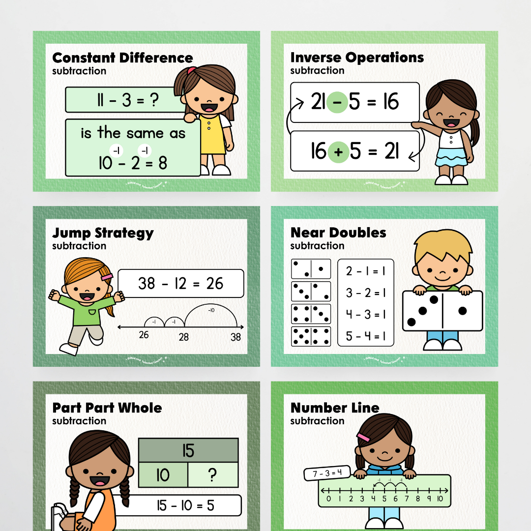 Subtraction Strategy Posters: Maths Wall Display - Leafy Greens Classroom Decor - Teacher Resources & Classroom Decor