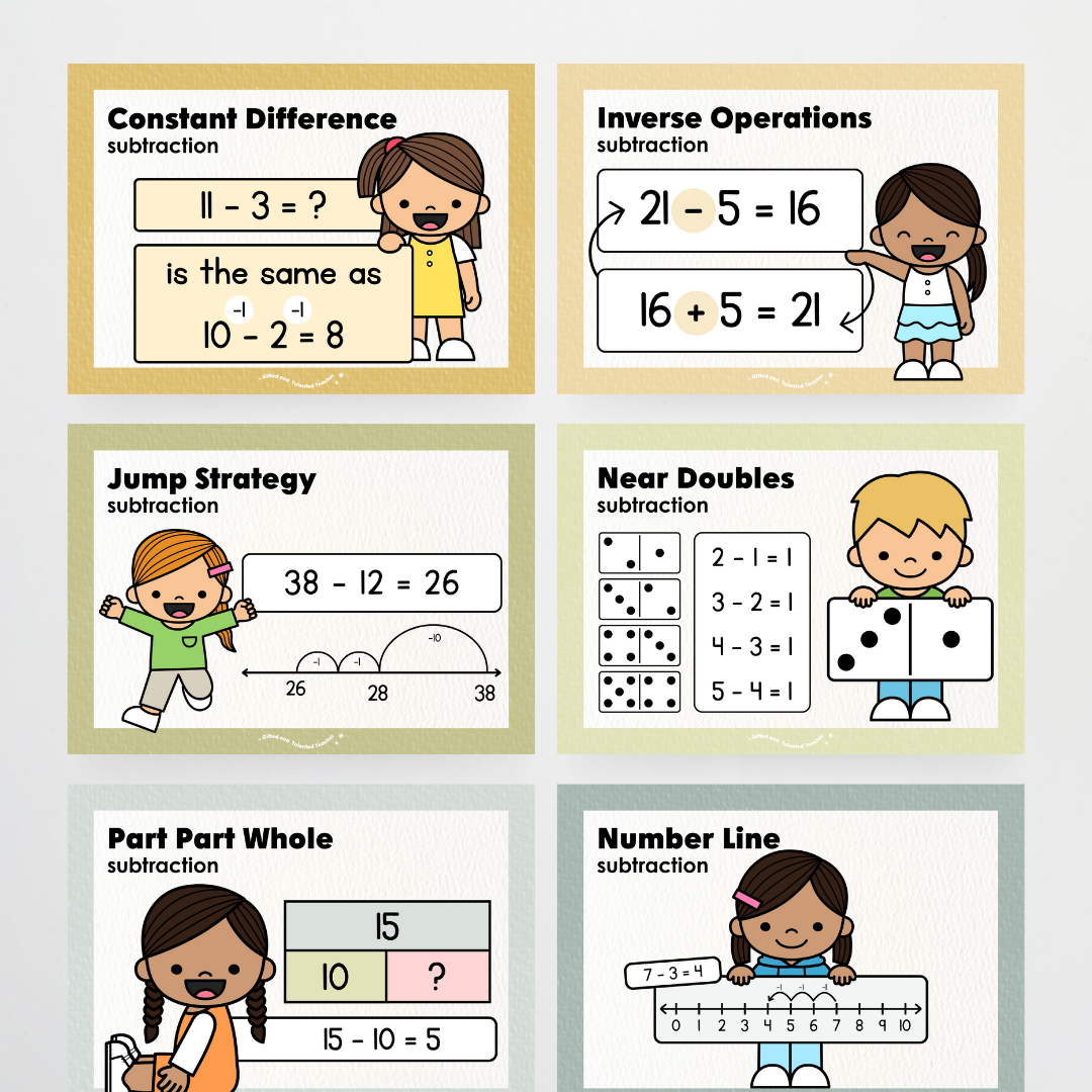 Subtraction Strategy Posters: Maths Wall Display - Farmers Market Classroom Decor - Teacher Resources & Classroom Decor