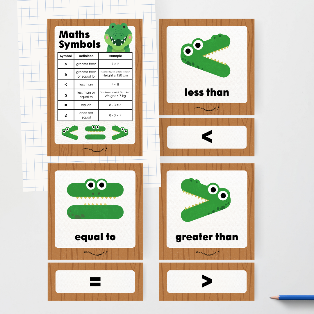Greater Than, Less Than and Equal To Maths Symbols - Back To School Classroom Decor