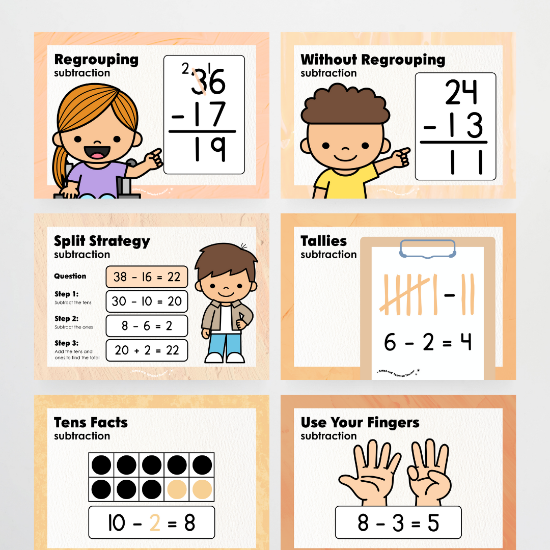 Subtraction Strategy Posters: Maths Wall Display - Neutral Classroom Decor - Teacher Resources & Classroom Decor