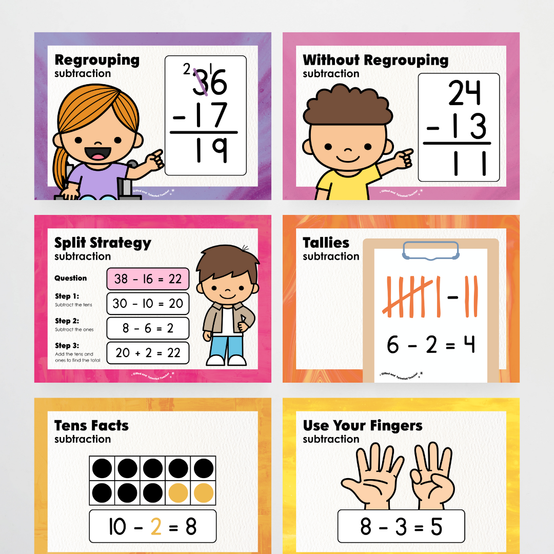 Subtraction Strategy Posters: Maths Wall Display - Australian Fauna and Flora Classroom Decor - Teacher Resources & Classroom Decor