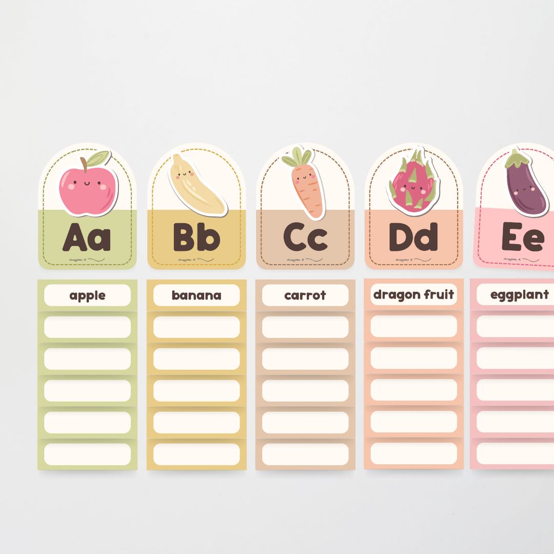 Word Wall - Farmers Market Classroom Decor - Teacher Resources & Classroom Decor