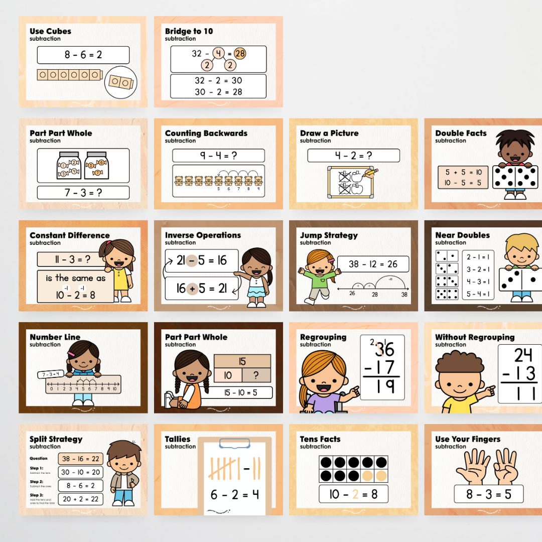 Subtraction Strategy Posters: Maths Wall Display - Neutral Classroom Decor - Teacher Resources & Classroom Decor