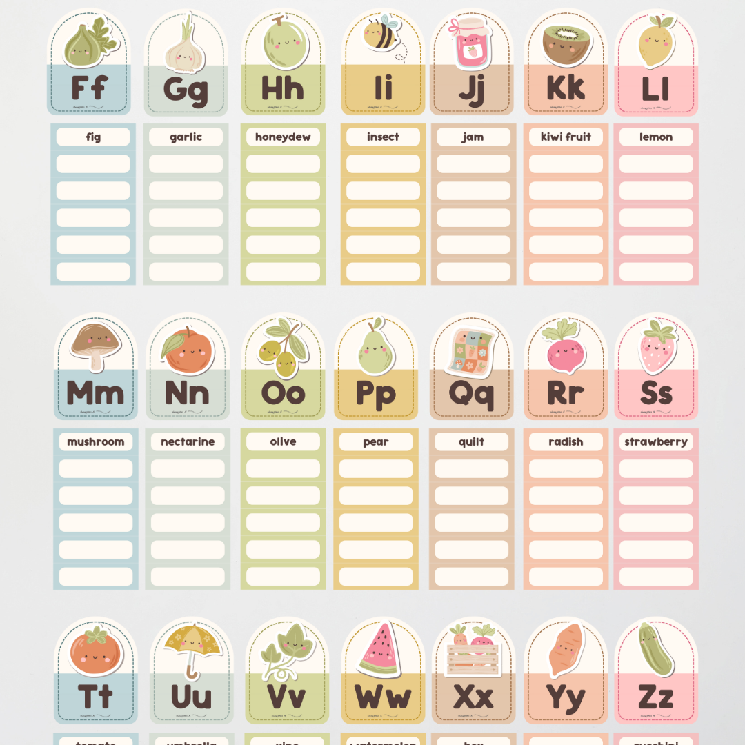 Word Wall - Farmers Market Classroom Decor - Teacher Resources & Classroom Decor
