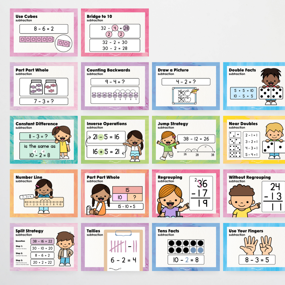 Mathematics Posters Bundle - Sea Life Classroom Decor - Teacher Resources & Classroom Decor