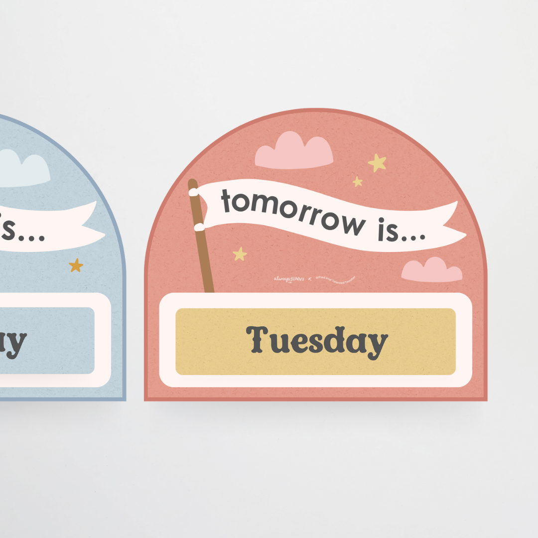 Yesterday was, Today is, Tomorrow Will Be: Calendar Wall Display - Little Circus Classroom Decor