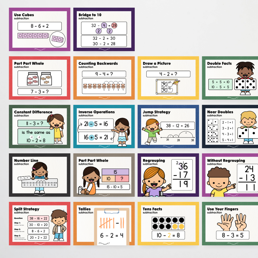 Subtraction Strategy Posters: Maths Wall Display - Watch this Space Classroom Decor - Teacher Resources & Classroom Decor