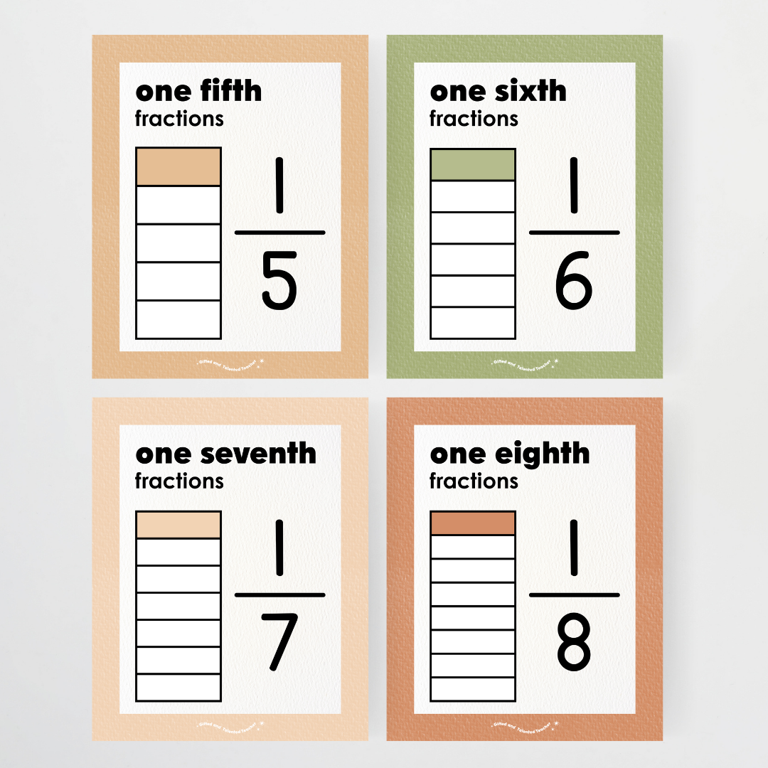 Fractions Posters Wall Display Resource - Woodland Classroom Decor - Teacher Resources & Classroom Decor