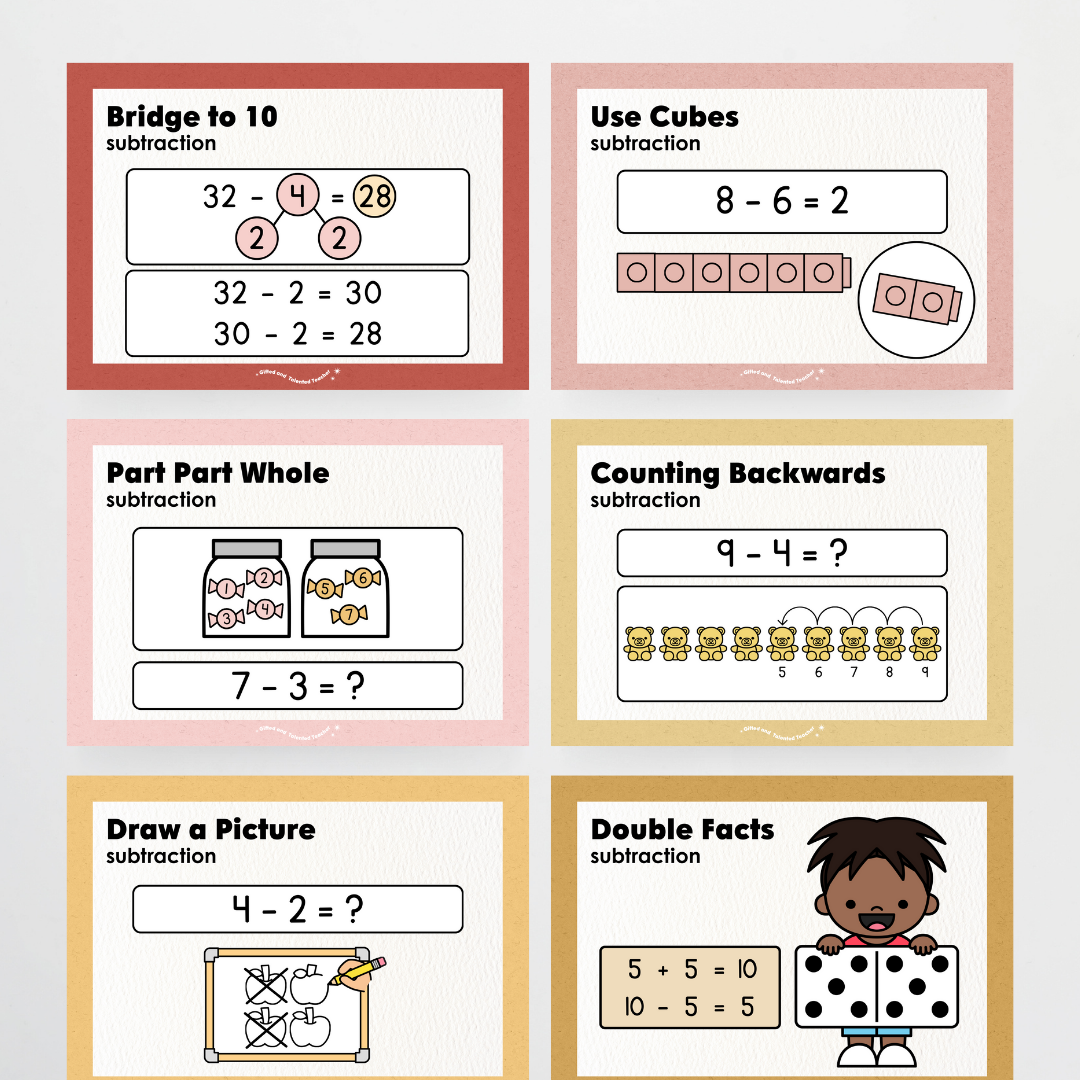 Subtraction Strategy Posters: Maths Wall Display - Little Circus Classroom Decor